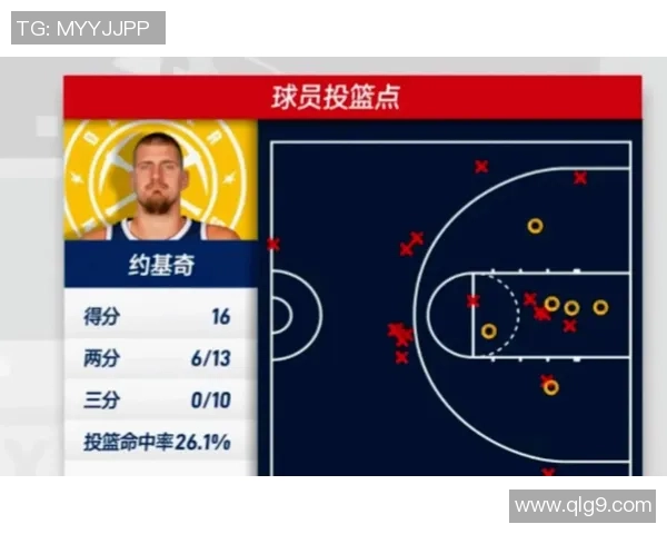 2013年热火与掘金激战回顾比分分析及精彩瞬间重温