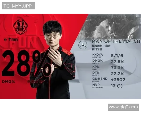 深入分析JDG战队进攻策略与战术特点的全面解读