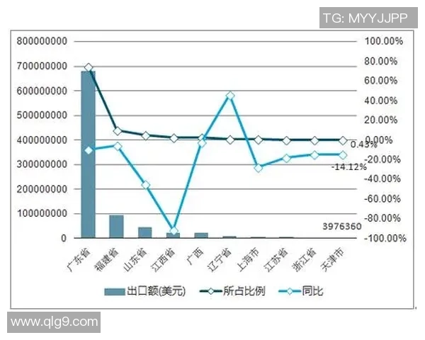 西安网球队在阵地战中的表现分析与未来发展策略探讨
