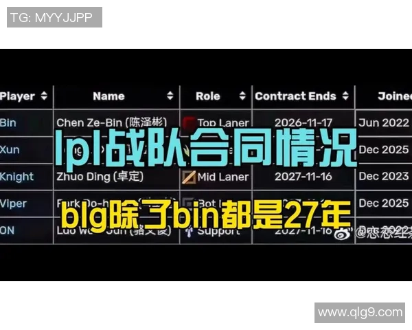 英雄联盟热议：BLG战队技术争议引发玩家热烈讨论与反思