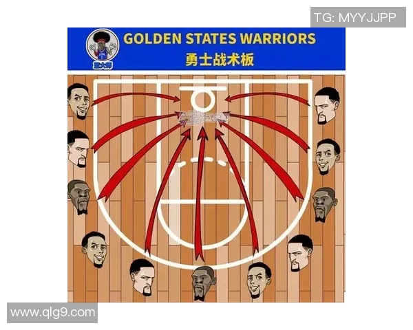 北京足球队的快速转换战术解析与实战应用探讨